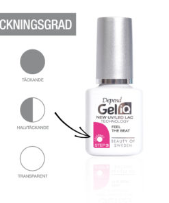 Tackningsgrad Gel iQ SE