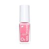 2940791 Depend O2 Nail Polish