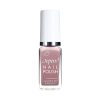 2937823 Depend Nail Polish