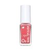 2940808 Depend O2 Nail Polish