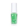 2940835 Depend O2 Nail Polish