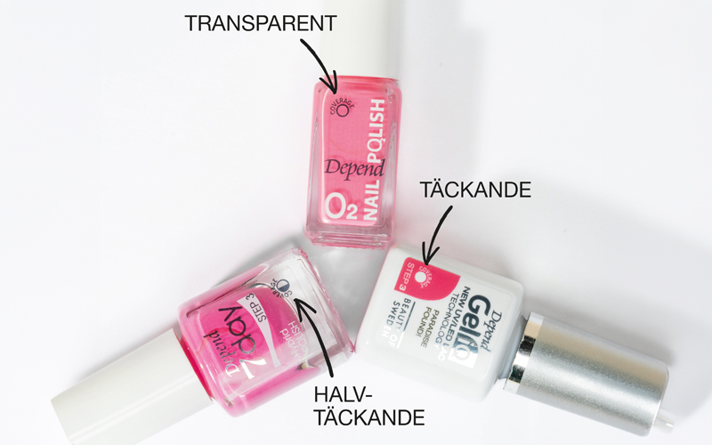 Coverage Gel iQ 800x500 1